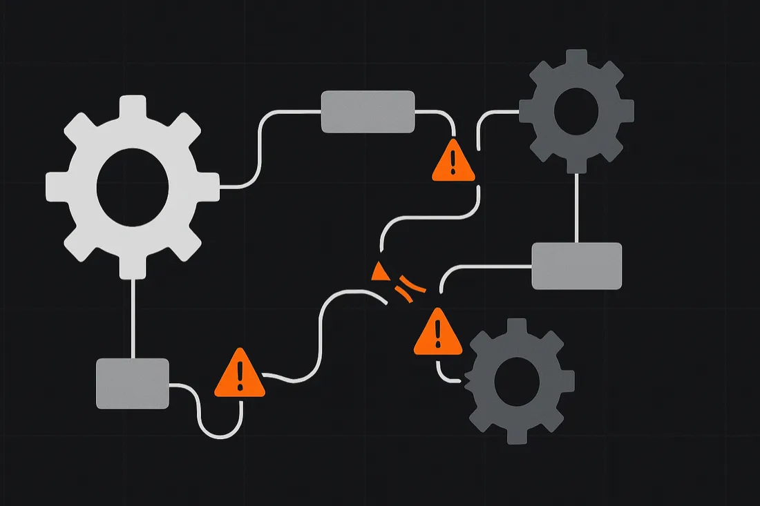 Flowchart showing a broken automation pipeline with disconnected nodes and dead ends