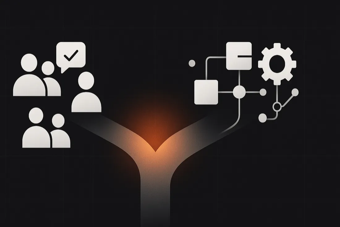 A decision matrix showing when to hire versus when to automate for different role types and task frequencies