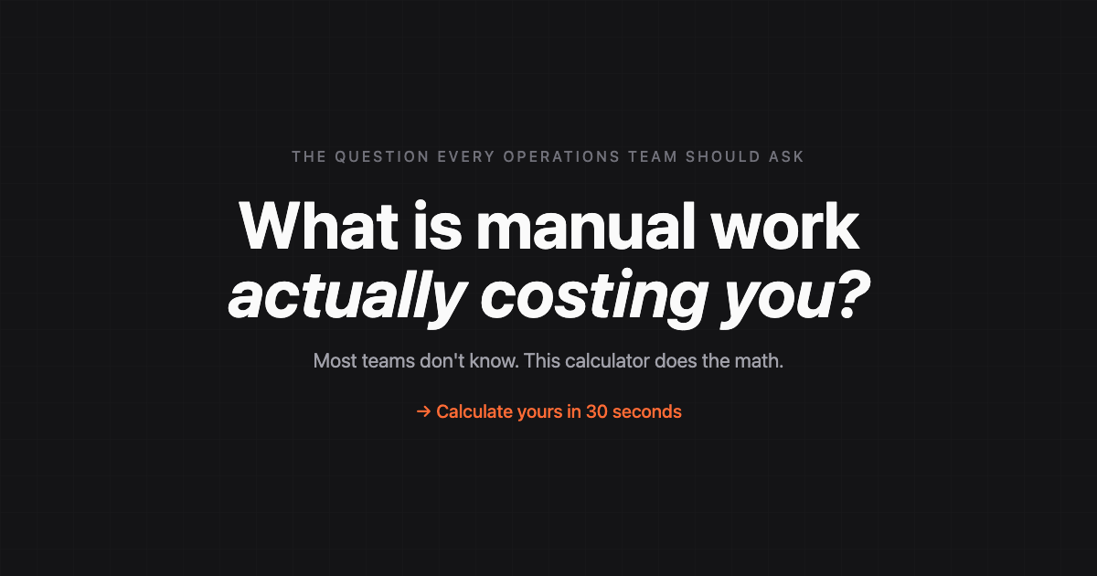 What is manual work actually costing you? Most teams don't know. This calculator does the math.