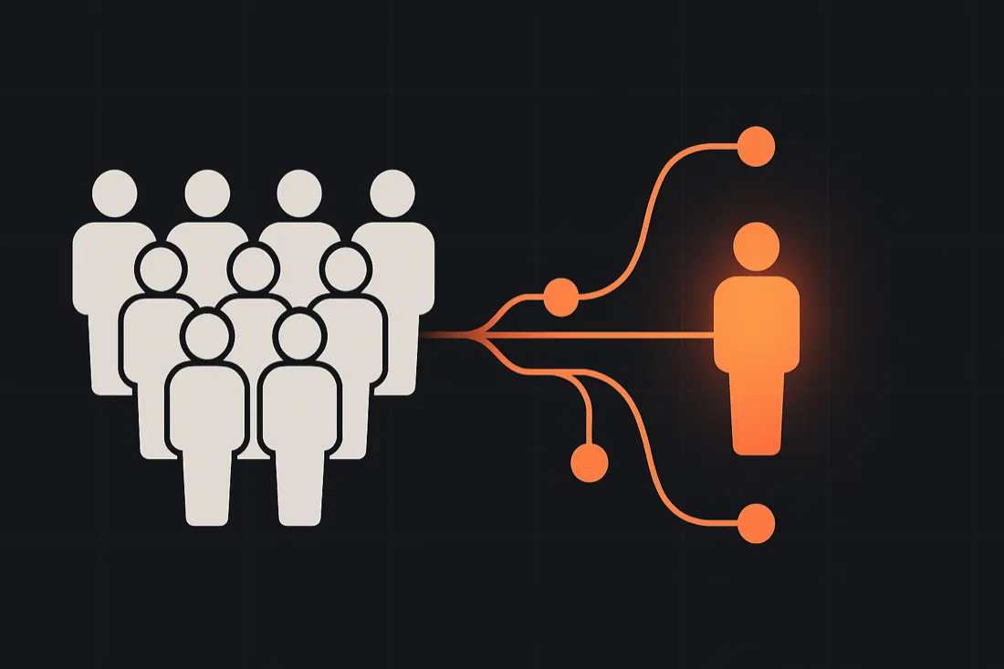 Diagram showing automated email workflow from Google Sheets through Make.com to SendGrid delivery